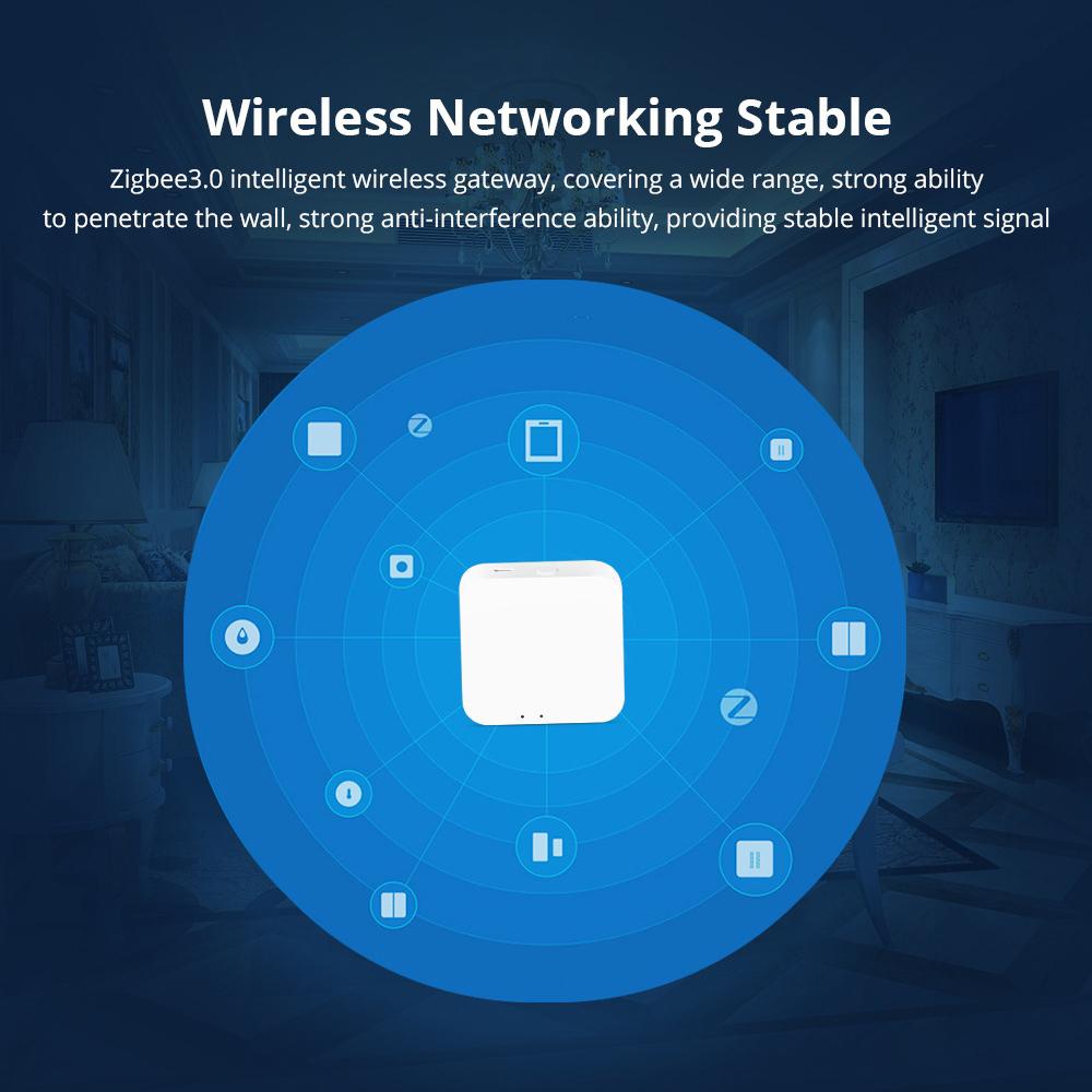Smart Gateway Zigbee 3.0 Hub Шлюз Беспроводной пульт дистанционного управления Управление через приложение, совместимое с ZigBee