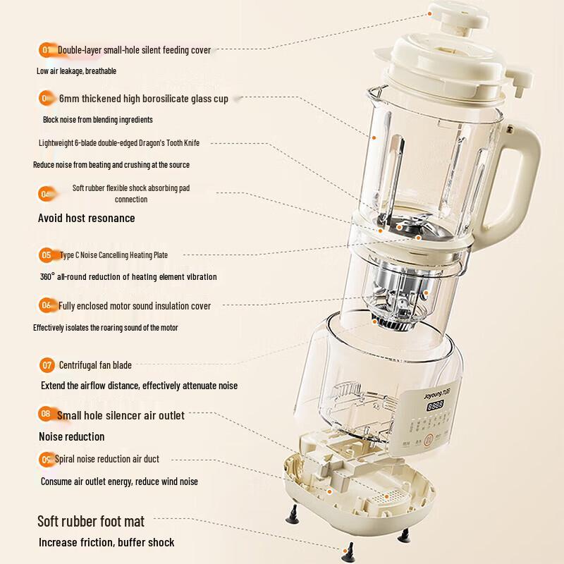 Joyoung L15-P303 Compact Multi-functional Blender CN plug (adapter included)