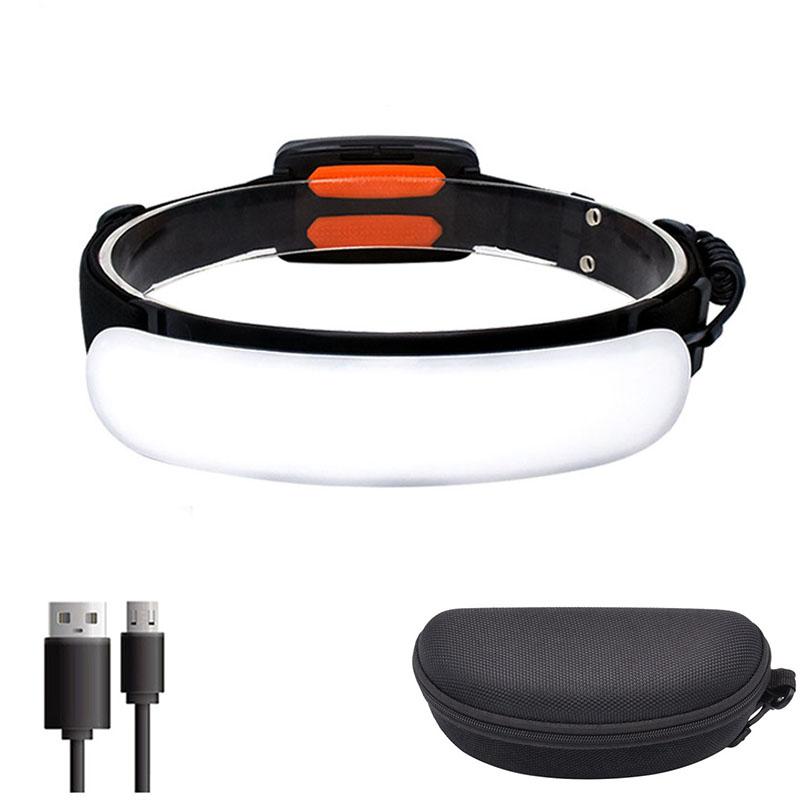 Портативный 31-светодиодный мощный налобный фонарь со встроенным аккумулятором и возможностью зарядки через USB, водонепроницаемый фонарик с широким углом обзора для кемпинга и рыбалки