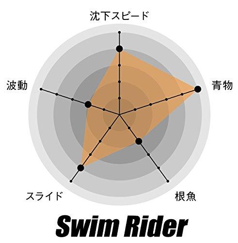 Nature Boys Metal Jig Lure Swim Rider Nakuiglow 90g SR2090-12K