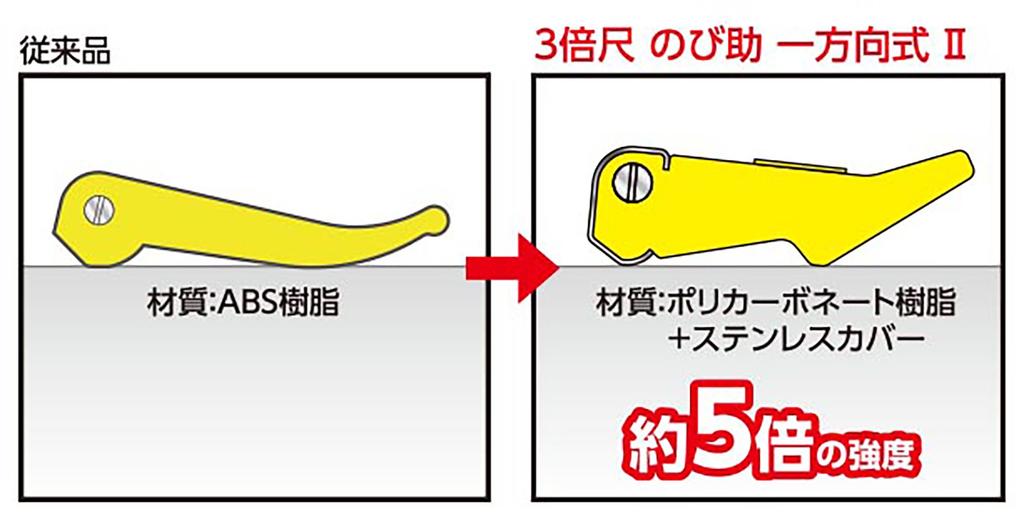 Shinwa Sokutei 3-кратная шкала Nobisuke, однонаправленная, тип 2 AB, 6 сяку, 6 солнечных комбинационных весов 65191