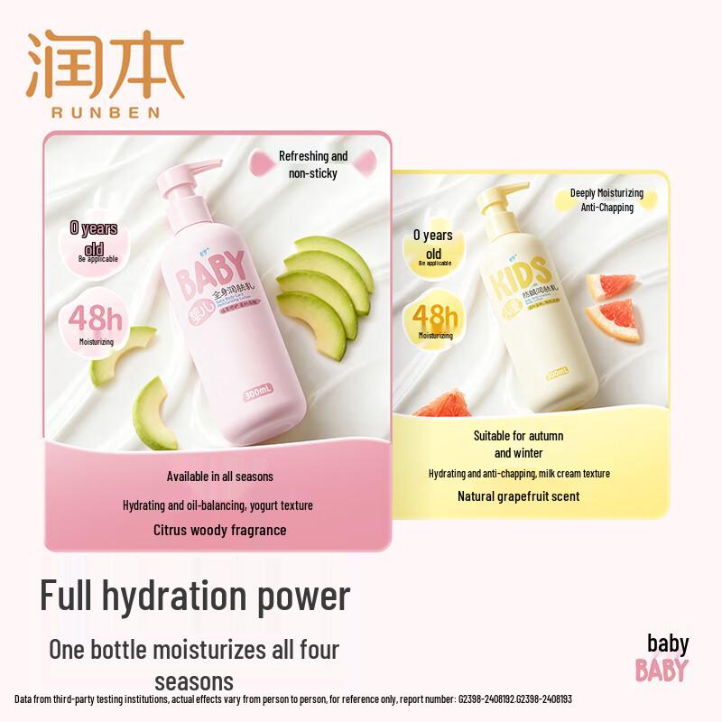 RUNBEN Детский увлажняющий лосьон