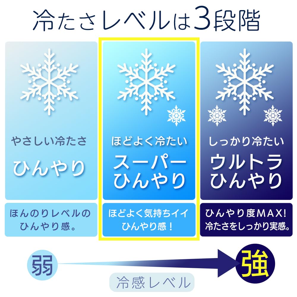 IRIS PLAZA Summer Torohiya Blanket Blue Reversible Design Value of Twice the Coolness of the General Standard Temperature Control and Moisture Cotton