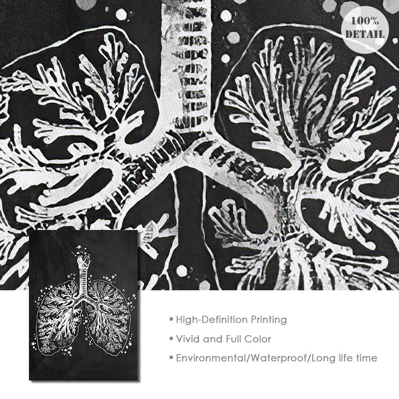 Анатомия человека, винтажный постер, черно-белые органы, холст, картина, настенная художественная печать, современная картина, украшение для гостиной, дома