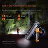 Перезаряжаемый передний велосипедный фонарь Fenix BC26R