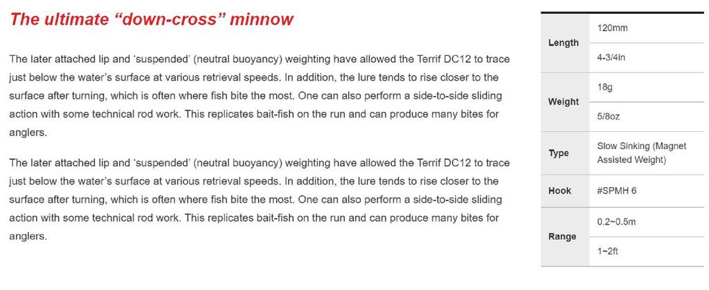 DUO Terrif DC 12 Type 1 медленно тонущий блесна GHA0327 (7557)