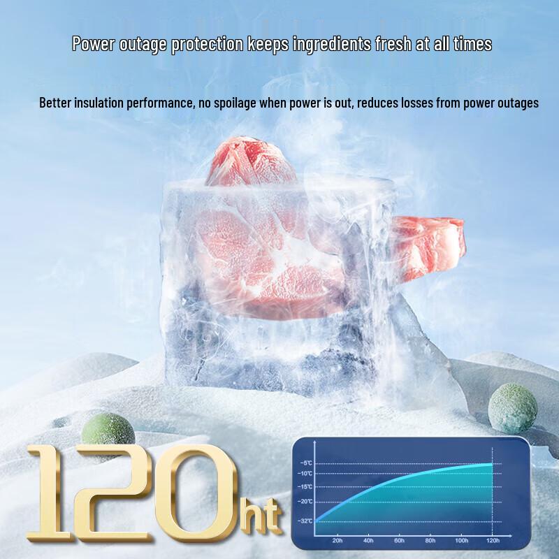 Meiling 865L Convertible Ultra-Low Temp Chest Freezer CN plug (adapter included)
