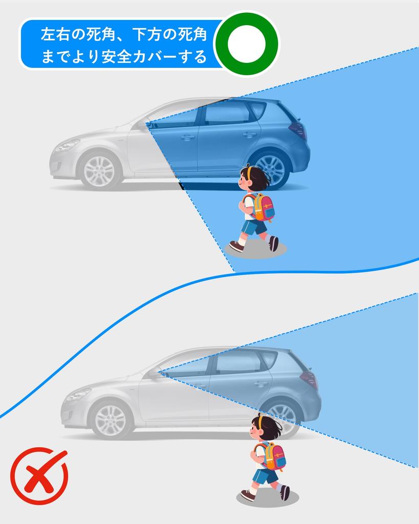 Phinus Set of 2 Automotive Auxiliary Mirror, Car Side Mirror, Blind Area, Wide Angle