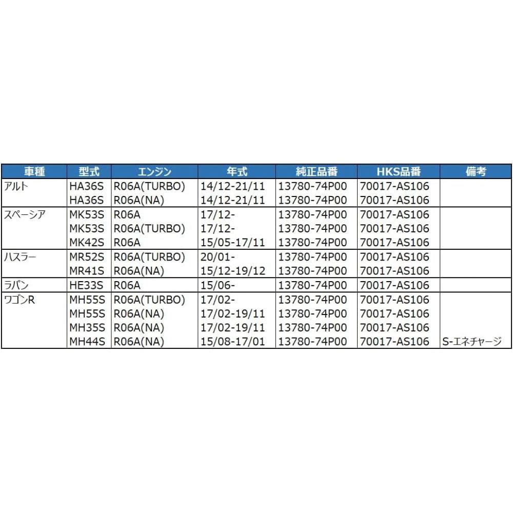Hks Super Воздушный Фильтр Совместимый OEM Номер Детали  13780 74p00  Suzuki Alto Spacia H