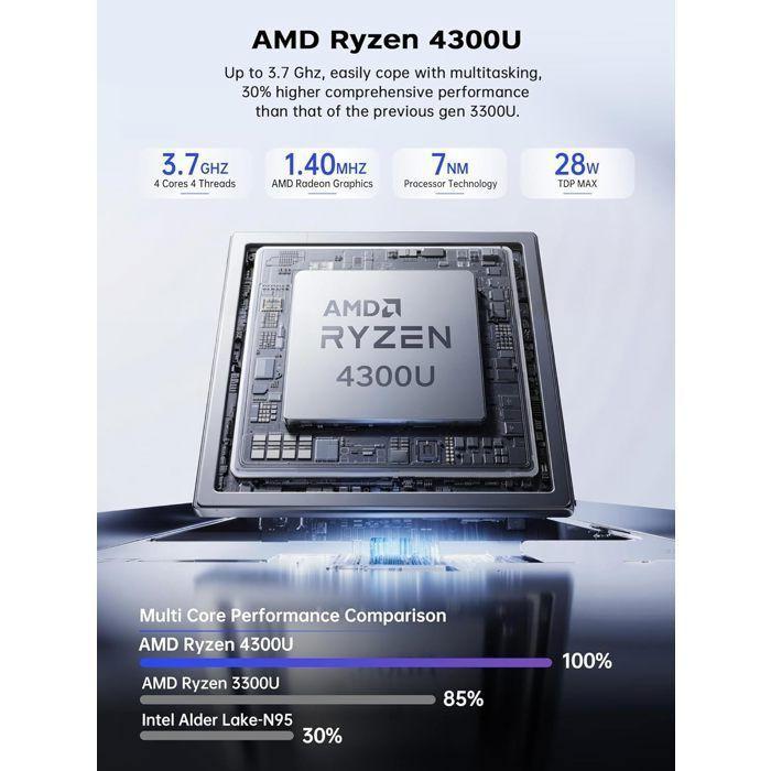 NIPOGI Mini PC - 16 Go DDR4 512 Go M.2 SSD - AMD Ryzen 4300U(4 C/4 T, jusqu'à 3.7GHz) - BT4.2 - WiFi5 - HDMI 4K@60Hz - Win 11 PRO
