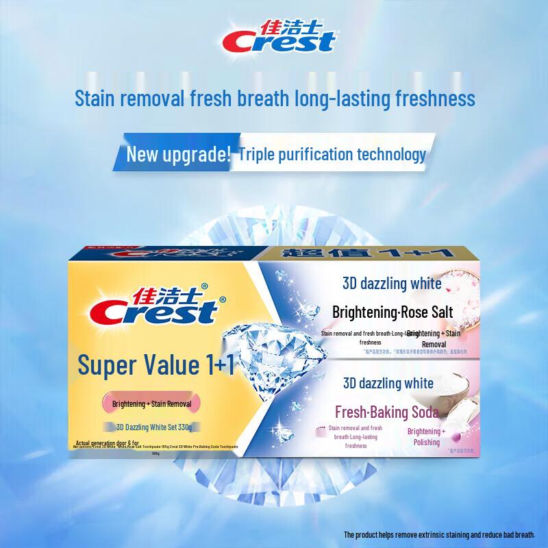 Crest 3D White Toothpaste & Safeguard Shower Gel Bundle