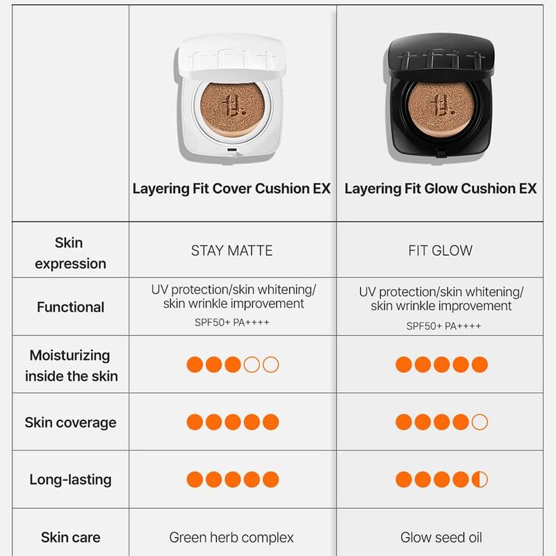 TFIT - Layering Fit Glow Cushion EX - 5 Цветов