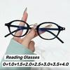 Retro Oval Small Frame Presbyopia Glasses High-Definition Blue Light Blocking Reading Glasses For Men And Women Diopter To +4.0
