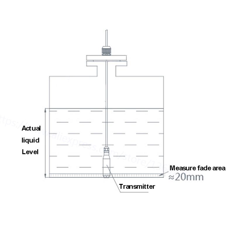 Submersible type liquid level sensor 4-20mA 0-5V 0-10V RS485 output 1m 2m 3m 4m 5m 6m 7m 8m 9m 10m 15m water level transmitter