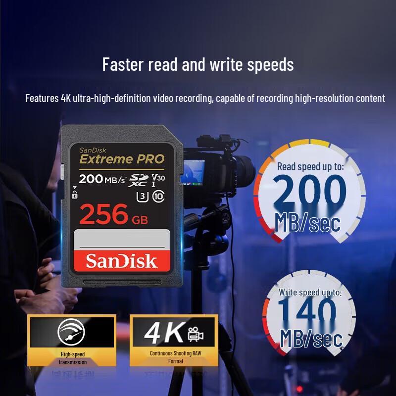 SanDisk Карта памяти SDXC Extreme PRO 256 ГБ