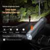 Перезаряжаемый велосипедный фонарь Fenix BC21R V3.0