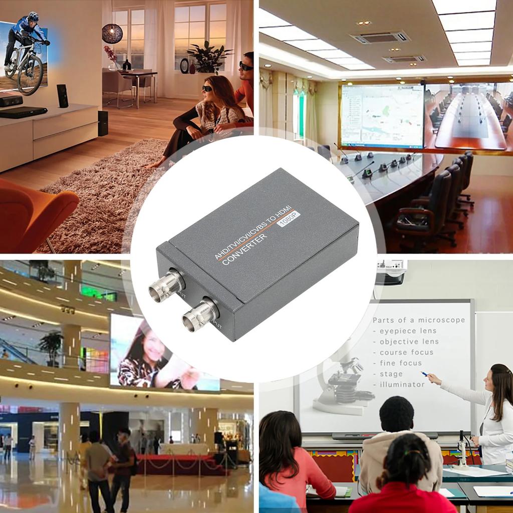 Конвертер HDMI 1080P без потерь, Plug and Play, для камеры видеонаблюдения AHD TVI CVI CVBS в HDMI-адаптер для монитора HDTV