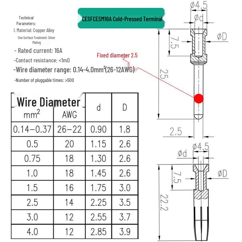 FFY CDSM-2.5 Male Cold Press Pin