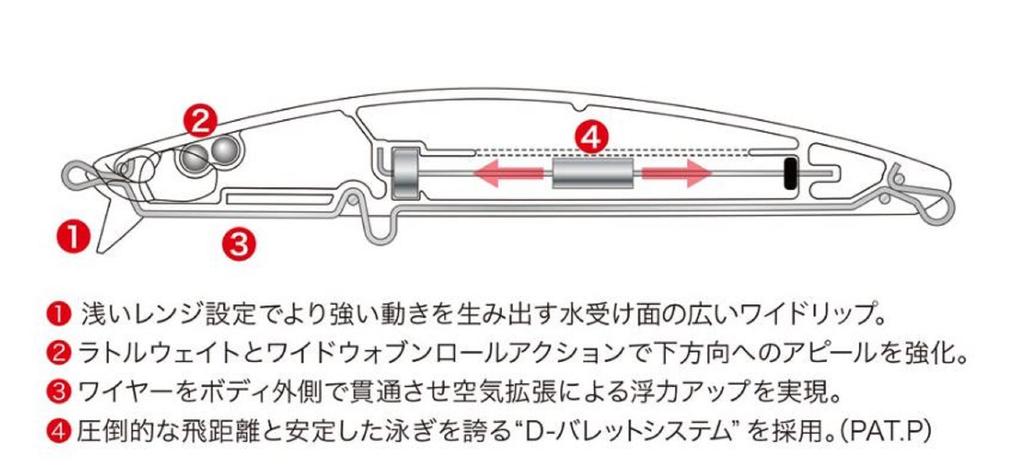 DUO Tide Minnow Ghost 170F High Torque Floating Lure CCC0775 (9579)