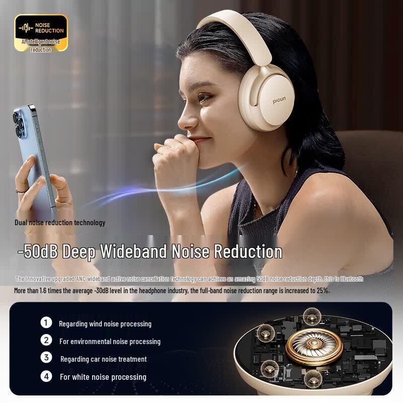 Picun NC60 Pro AI Noise Cancelling Spatial Audio Wireless Over-Ear Headphones