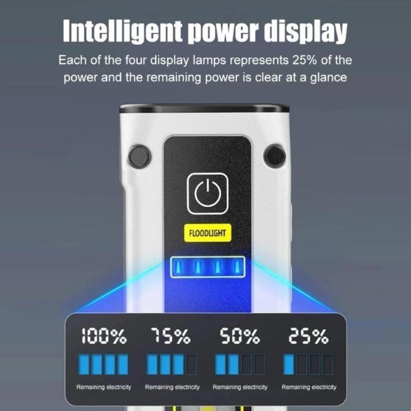 Портативный мини-фонарик LED, перезаряжаемый через USB Type-C, с встроенным сильным магнитом, водонепроницаемый рабочий фонарь для кемпинга, рыбалки, аварийных ситуаций на открытом воздухе