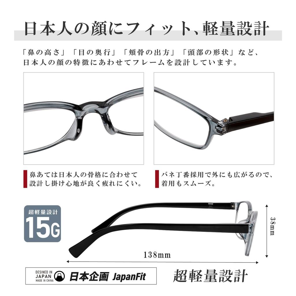 Увеличительное Увеличительное Синий Свет Для Увеличения в Качестве Увеличительные Очки Очки, Стекло, Увеличитель в Стиле Очков, Блокировка, Легкий, Чтение,