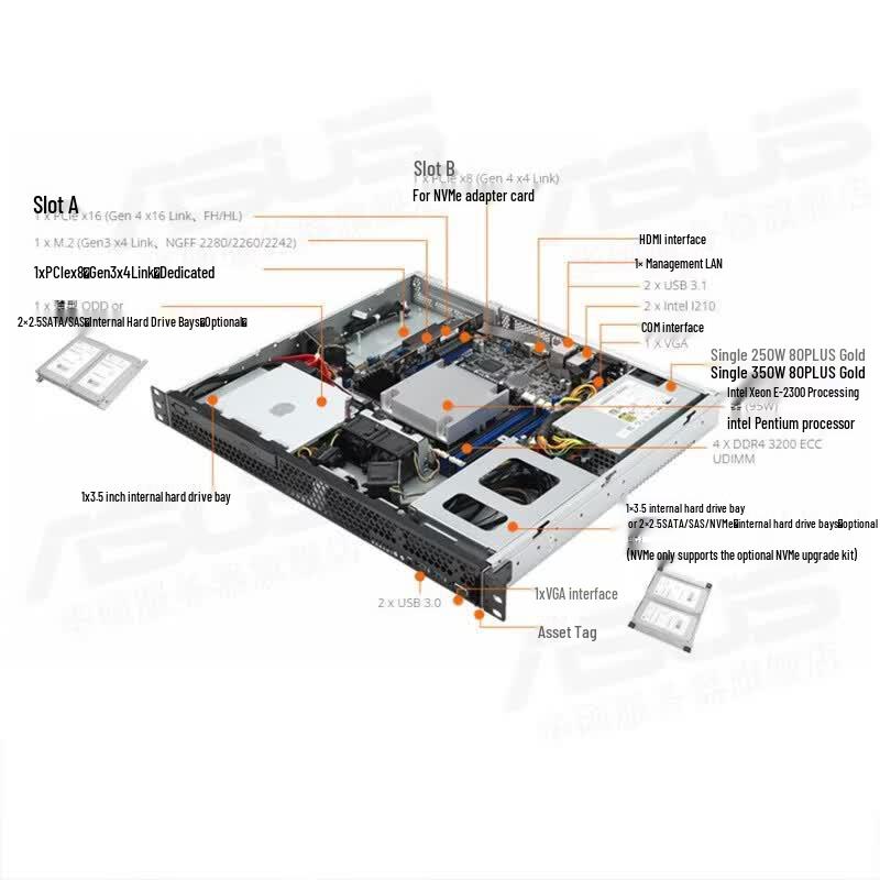 ASUS RS100 1U Rackmount Server (CN version)