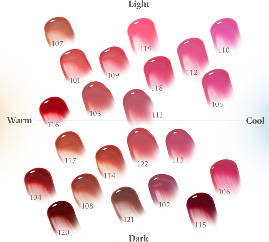 Fruity Gram Tint [Laka] (#111 Mellow, 1)