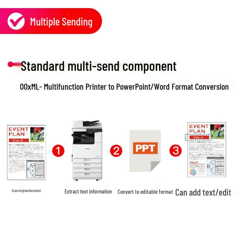 Canon iR2925 A3/A4 Monochrome Multifunction Printer CN plug (adapter included)