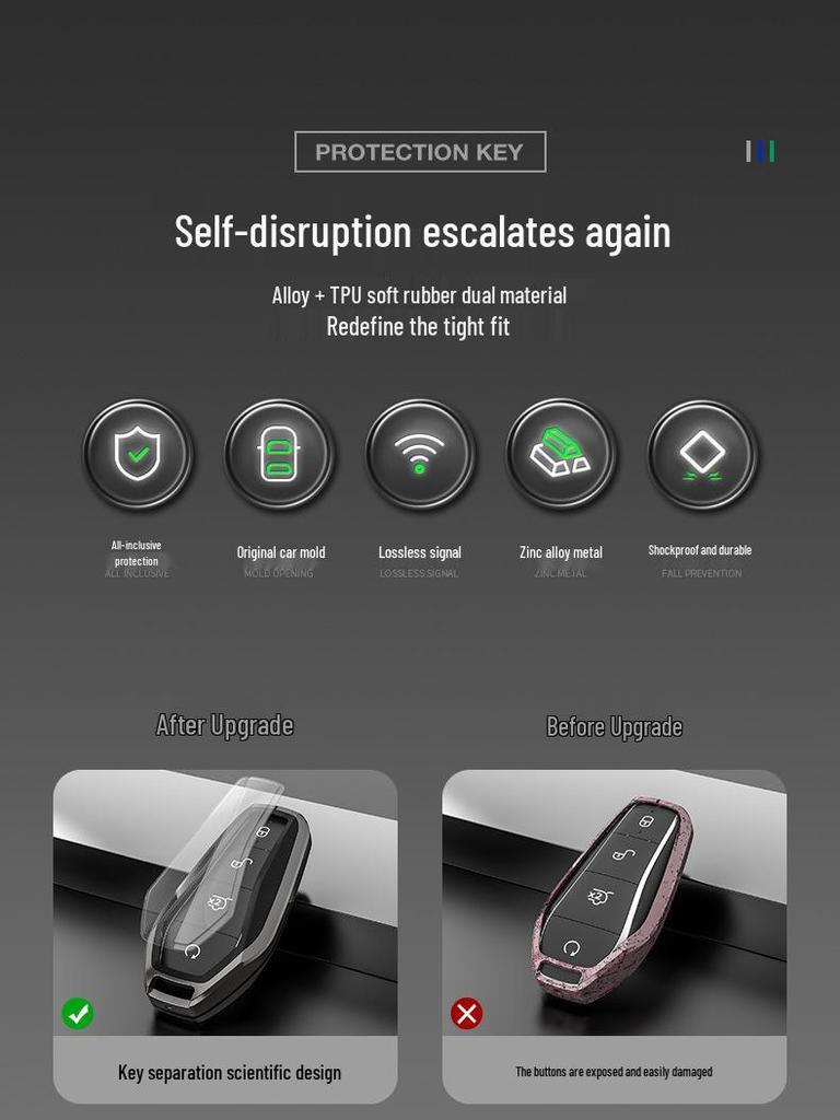 Чехол для ключей BYD: Совместим с Song Pro Plus, Yuan DMI, Dolphin, Han, Tang, Qin, Seal и Destroyer 05 Защитный чехол.