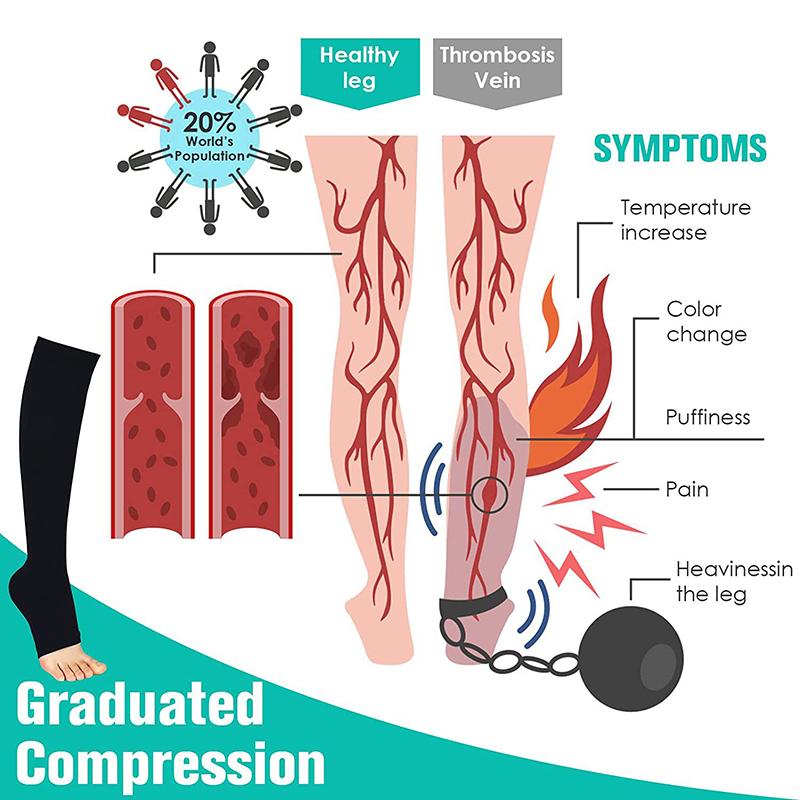 1 Pair Unisex Calf Compression Stockings Prevent Varicose Veins Shape Gradually with Pressure Elastic Open Toe Knee High Socks
