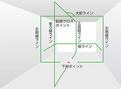 Лазерный маркер Tajima KJY Square Cross Horizontal и ZEROG-KJY