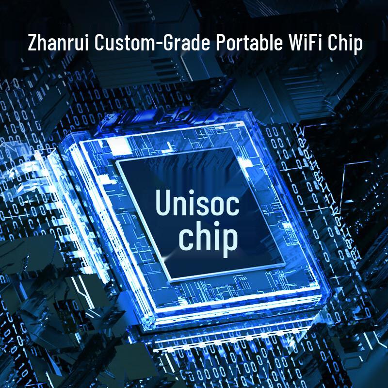 Портативный 4G Wi-Fi роутер Shangzan S2