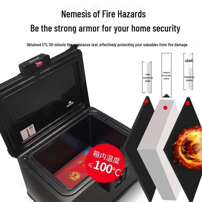 GUARDA Portable Fireproof Waterproof Security Safe