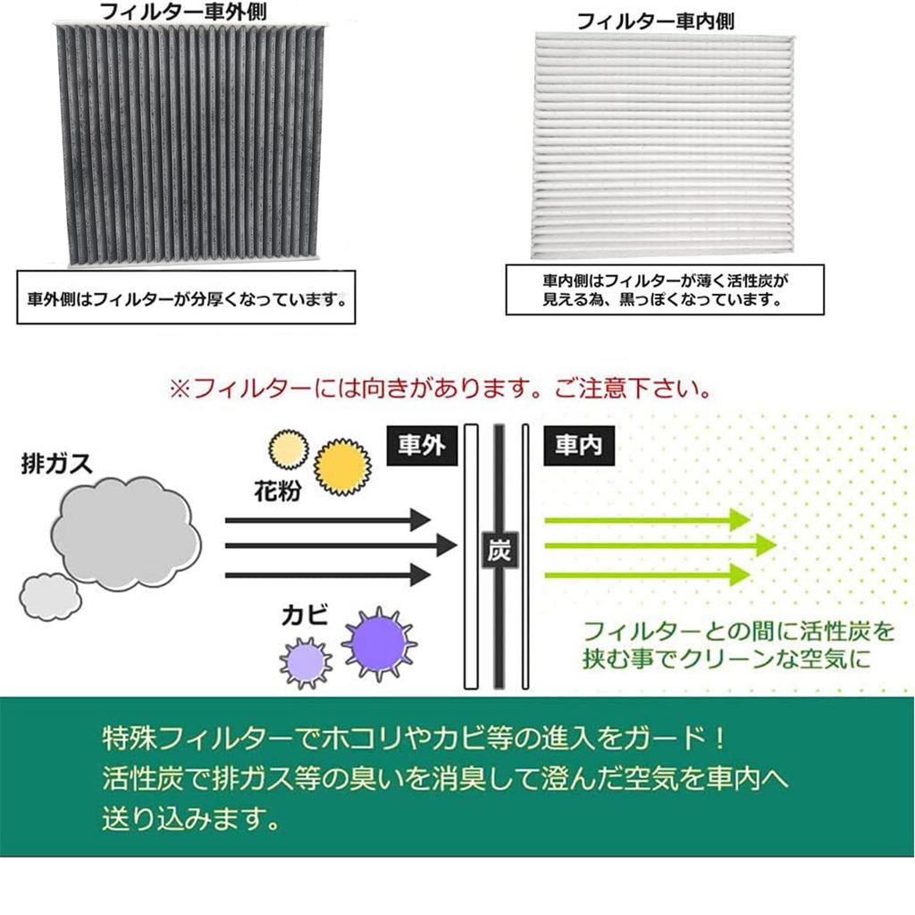 Фильтр кондиционера Toyota Prius 50 серии Noah/Voxy/Harrier/Esquire 80 серии C-HR Prius 60 RAV4