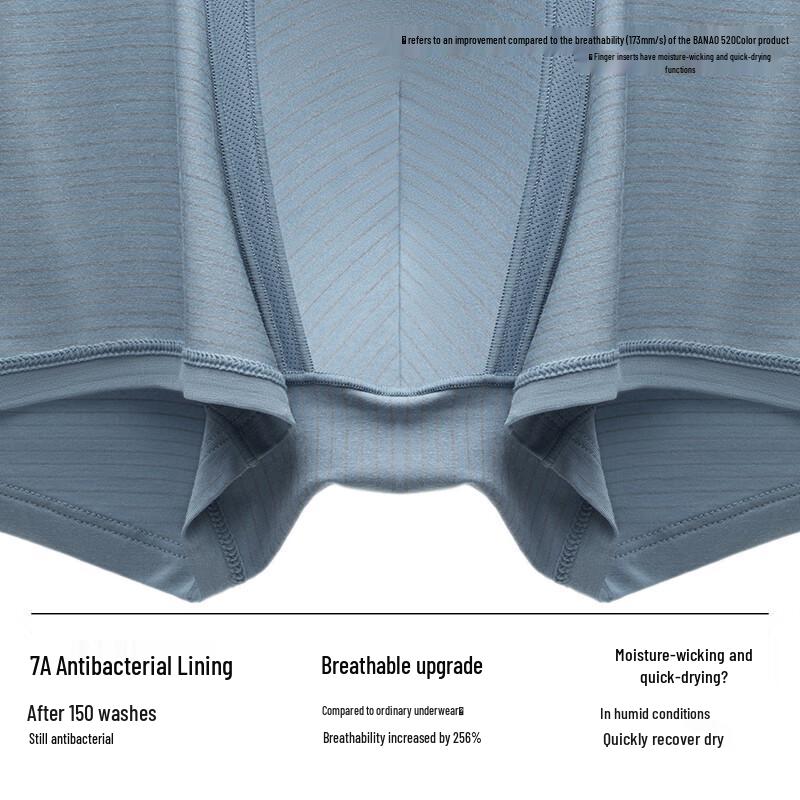 Beneath The Skin 703A Мужские модальные боксеры-брифы с серебряным покрытием и антибактериальным эффектом, 3 шт.