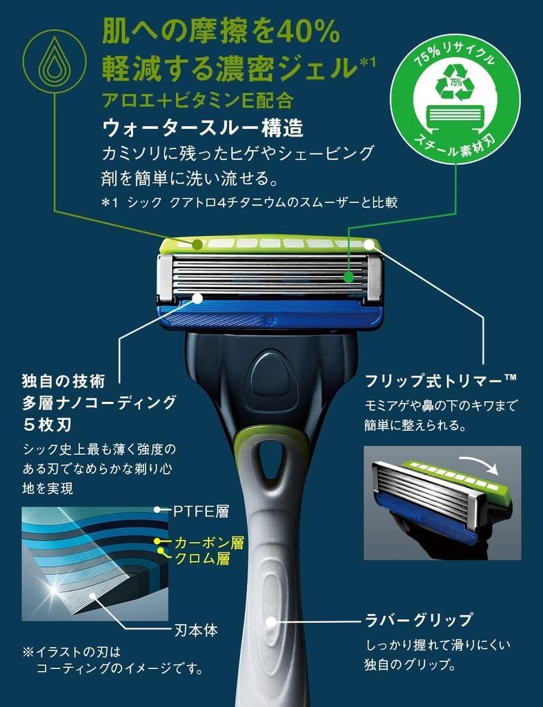 Hydro Schick Hydro 5 Premium Sensitive Skin Replacement Blades with Skin Guard 5 Blades Blue (4 Pieces)