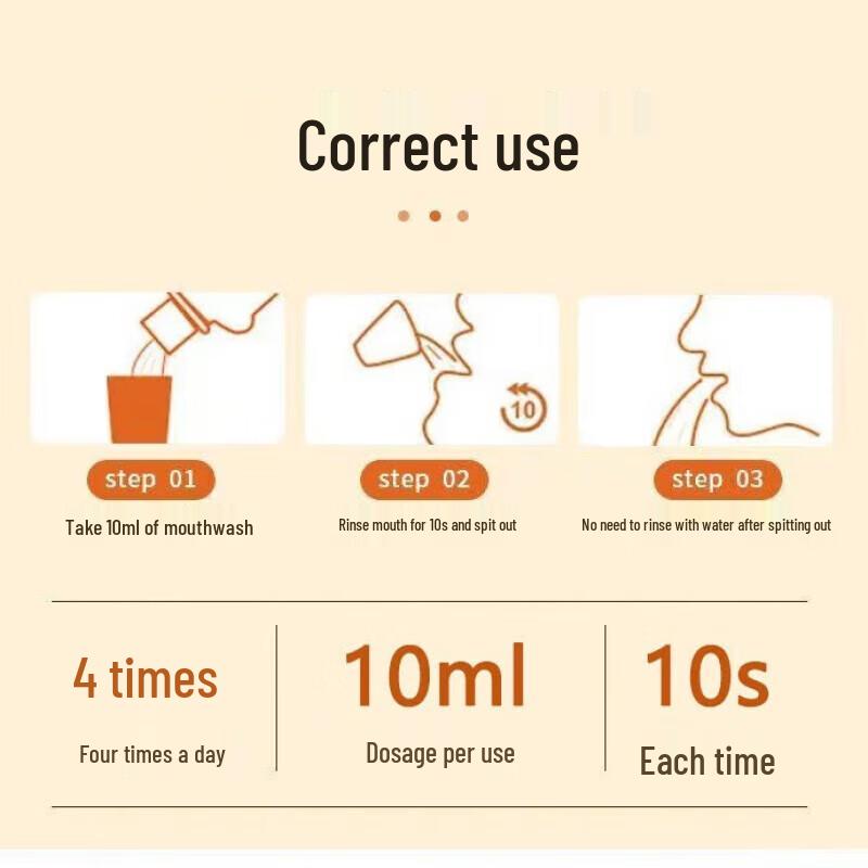 DAGO Антисептический ополаскиватель для полости рта с повидон-йодом