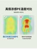Three piece set of embroidered A-class bean mat, PE polyester double jacquard bean mat, student dormitory mat