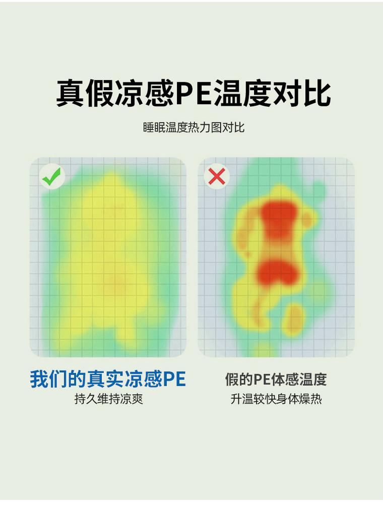 Three piece set of embroidered A-class bean mat, PE polyester double jacquard bean mat, student dormitory mat