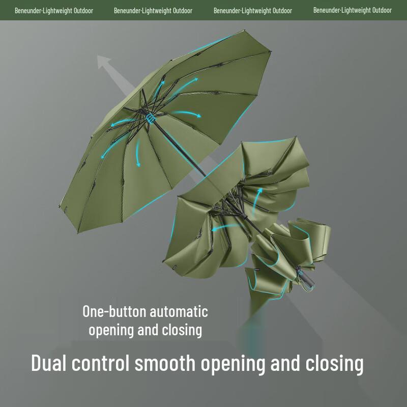 Автоматический складной зонт Beneunder RP63224