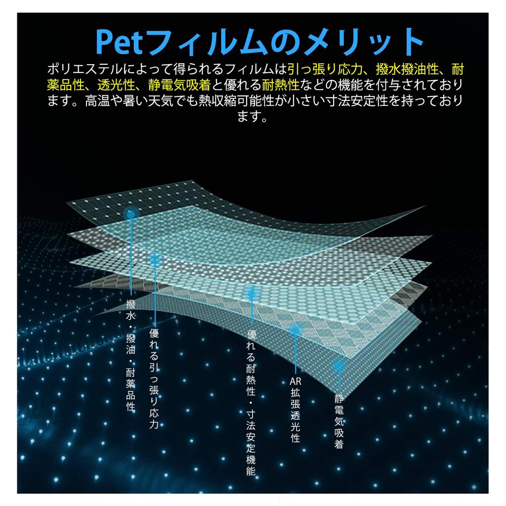 Ruiya TPU 2 шт. Улучшенная защитная пленка для панели кондиционера Honda Freed GT 2024