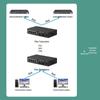 Zhongke Optoelectronics Gigabit Fiber Optic Transceiver