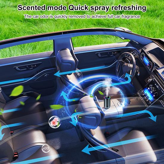 Автомобильный освежитель воздуха, диффузор аромата с красочной подсветкой, автоматическое включение/выключение, 3 режима распыления, перезаряжаемый автоматический диффузор эфирного масла, увлажнитель