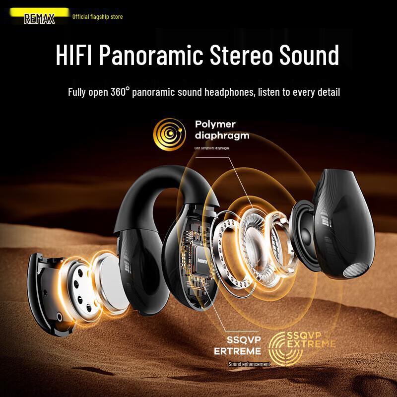 REMAX CozyBuds-W11 Wireless Sport Ear Clip Earphones