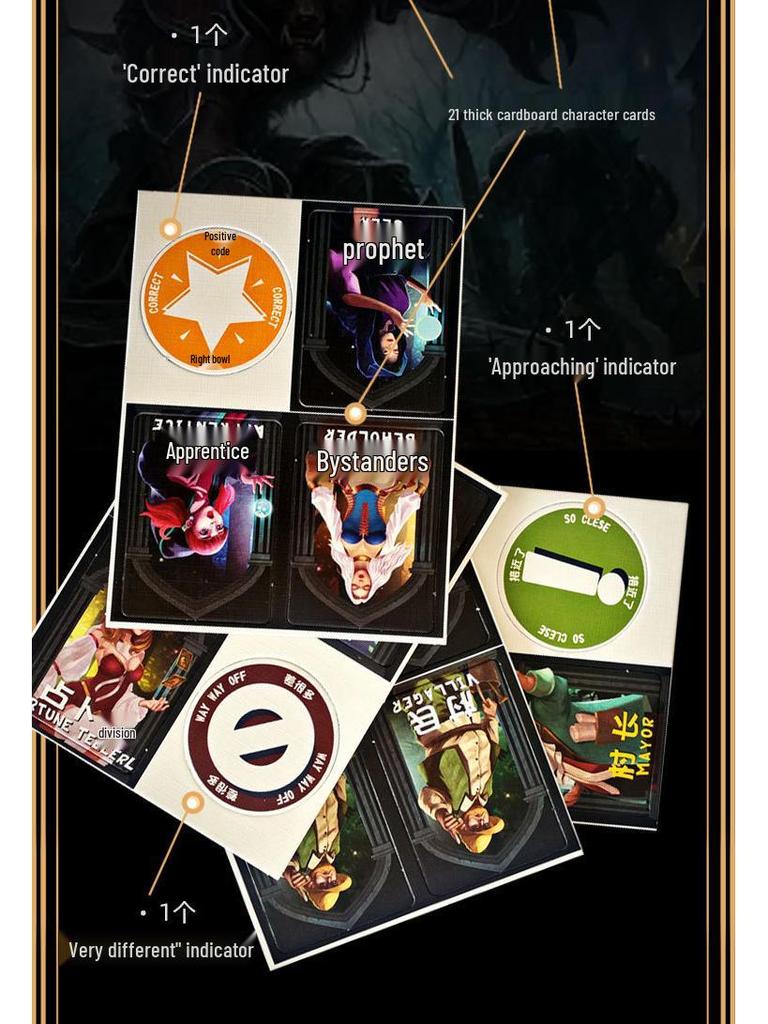 Werewords: Настольная игра на правдивость для нескольких игроков