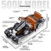 1:18 1936 Mercedes Benz 500K Классический Винтажный Автомобиль Сплав Металл Литье под Давлением Модель Машины Звук и Свет Коллекция Хобби Подарок для Мальчика