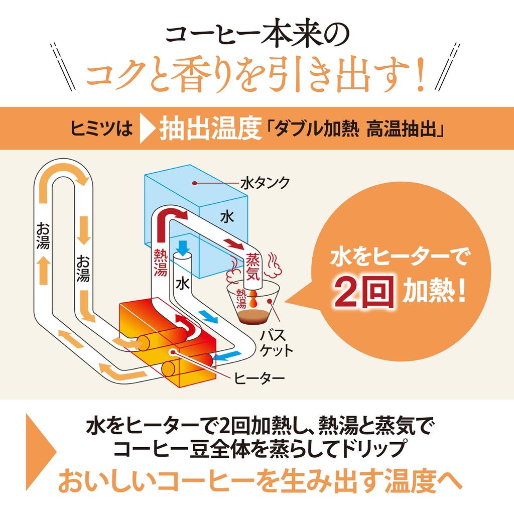 Кофе Zojirushi Coffee 6 Double High Temperature 2 Level Concentration Water Cleaner Removable Water Greyish Brown Maker, Maker, Cups, Heating,