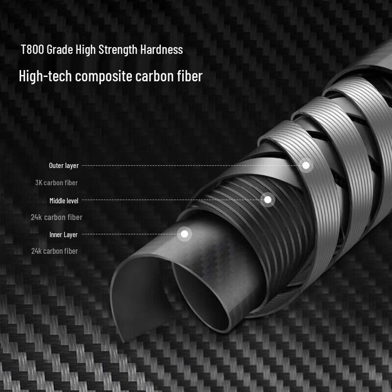 Pelliot Ultralight T800 Carbon Fiber Trekking Pole