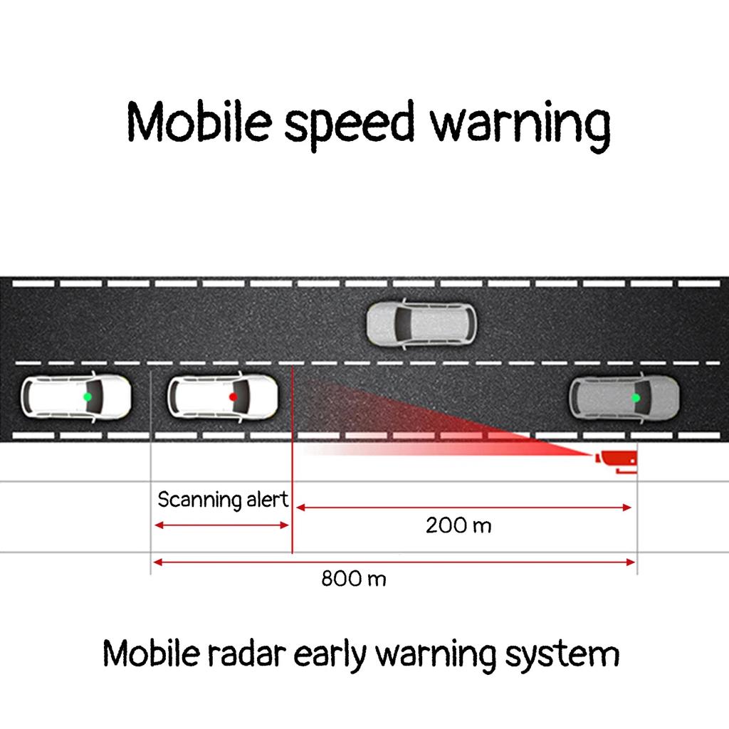 Автомобильный радар-детектор V7 Cobra 16-полосная GPS-камера с лазерным голосовым оповещением и контролем скорости